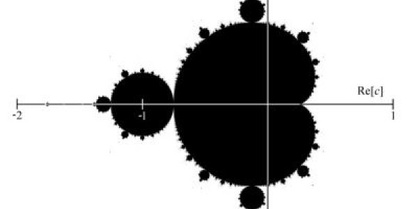 Father Of Fractals Benoit Mandelbrot Dies Age 85