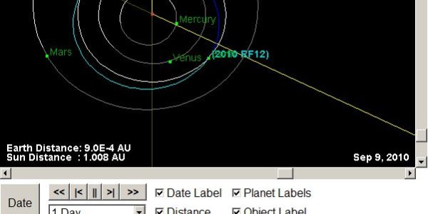 Asteroid Near-Misses Happen All Of The Time