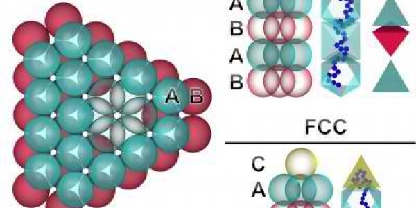 An Easier Way To Create Photonic Crystals