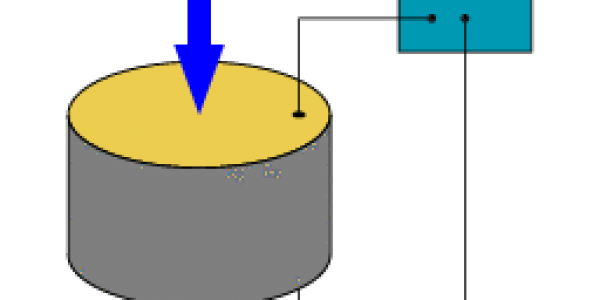 Piezoelectrics Promise To Create Energy from Everything