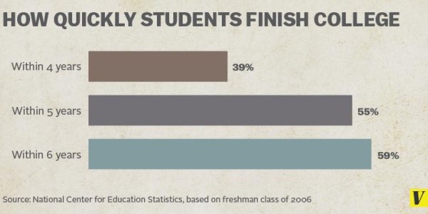 21st Century Affirmative Action: Predictive Analytics