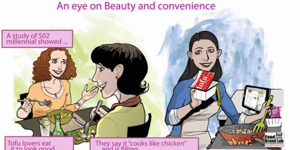 Why Millennials Eat Tofu
