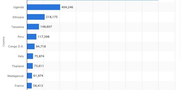 Bootleggers, Baptists, Battlestar Galactica