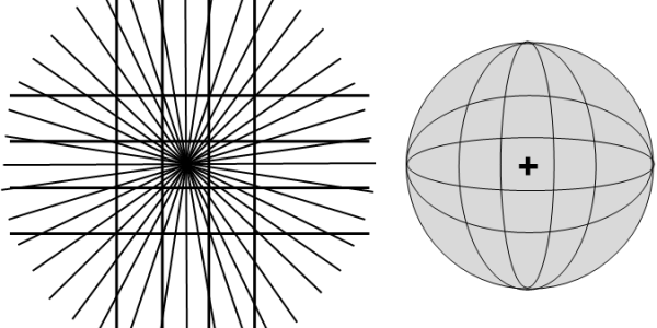 The Science Of Illusions In Four Easy Steps