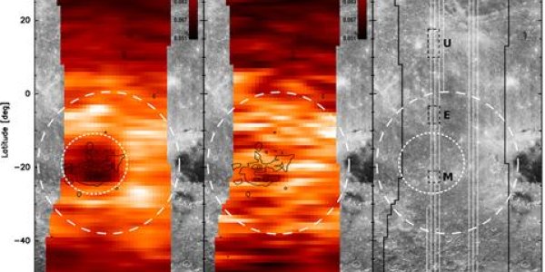 Energetic 'Halo' Of Airless Bodies In Our Solar System