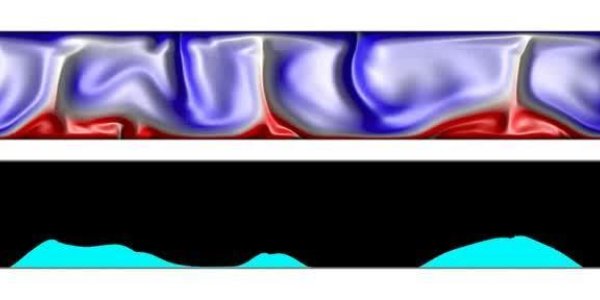 Earth's Dynamic Interior