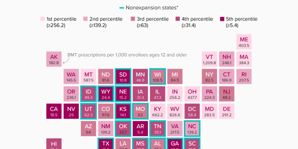 Obamacare Led To A Surge In Prescription Opioids