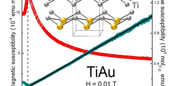 Non-magnetic Elements Form Unique Magnet