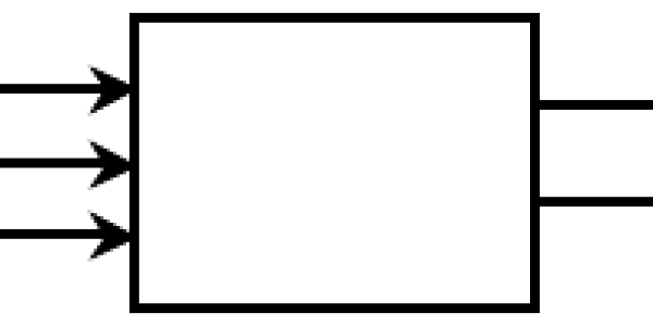 Philosophies of Evaluation (and the New OMB Directive)