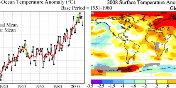 2008 Cool Off - A US Blip Or An End To Global Warming?  James Hansen Has Some Answers