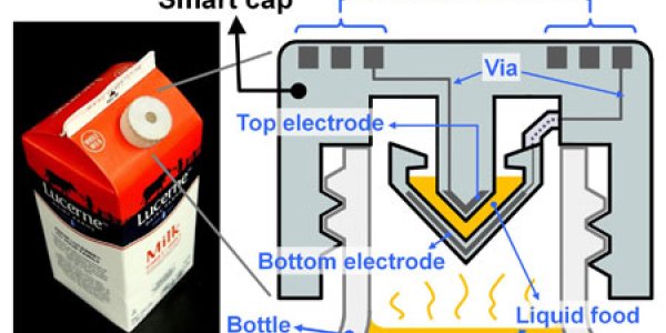 3D Printed ‘Smart Cap’ Can Detect Spoiled Food