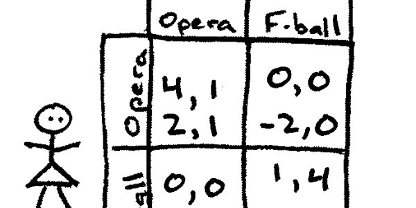 Game Theory Solves The Date-Night Dilemma: Battle Of The Sexes Puzzle (Solution)