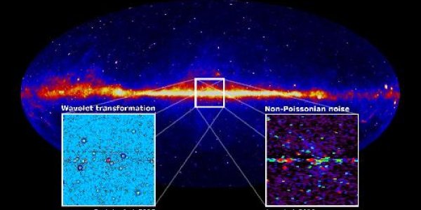 It's Not Dark Matter