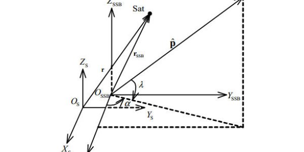 Best Route To Alpha Centauri? Here's Your Cosmological GPS