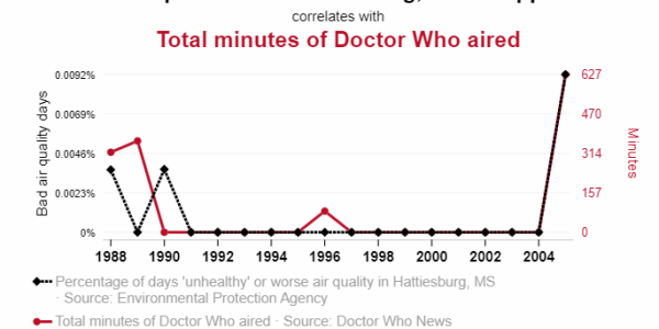 The US Government's New Plan To Prevent Future Hobbit Behavior