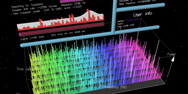 Where Are All The Aliens?