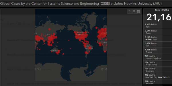 Pangolin: Did SARS-CoV-2 Escape In Wuhan Because Of Incompetence?