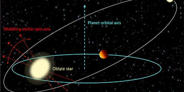 'Hot Jupiters'  So Massive They Make Their Own Suns Wobble