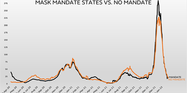 The COVID-19 Pandemic Created a New Addiction: Maskaholics