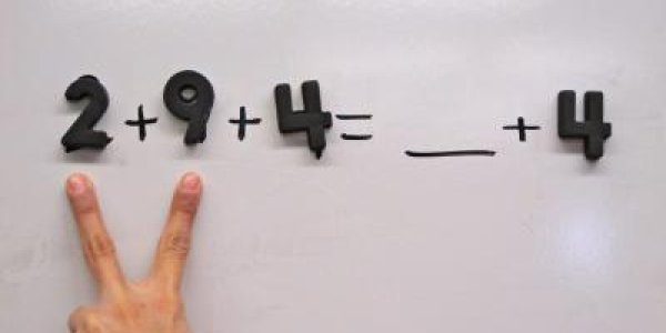 Gesturing With Hands Is A Powerful Tool For Children's Math Learning