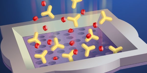 Super-thin Filter, 50 Atoms Thick, Sorts Individual Molecules