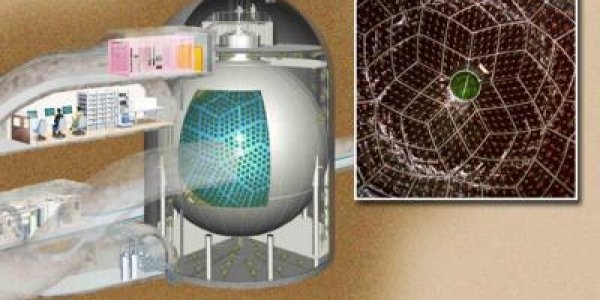 Where Does Earth's 44 Trillion Watts Of Heat Come From?