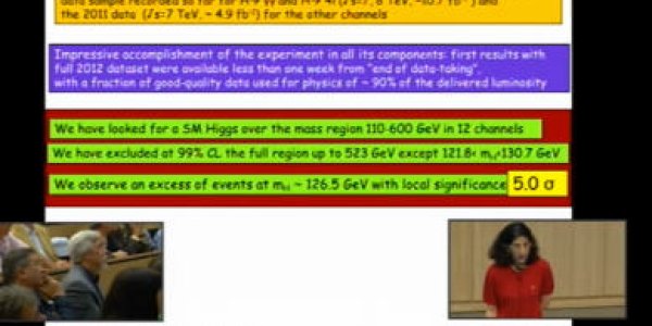 Craziest Higgs Stories
