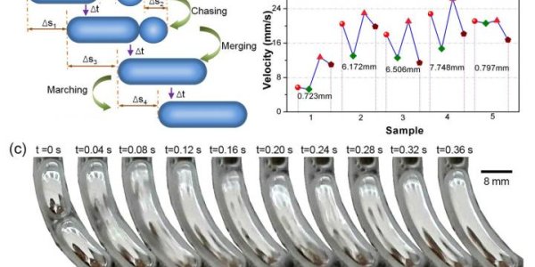 Autonomous Self-Powered Liquid Metal Vehicles: Cue Rise Of The Machines Music