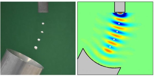 Acoustic Levitation Using A Non-Resonant Device