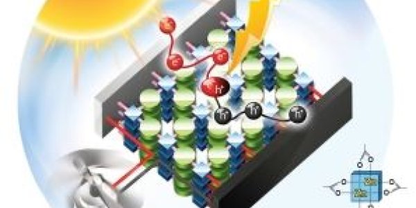 Metal-Organic Framework Compounds: Solar Cell Made Of Highly Ordered Molecular Frameworks