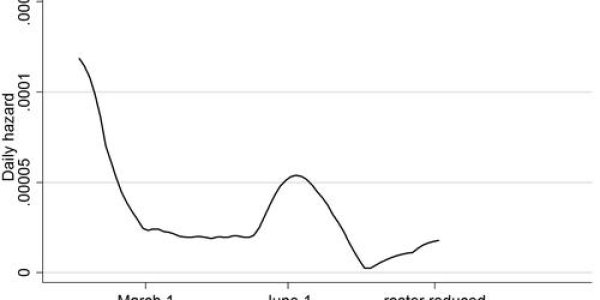 NFL Players: Here Is The Best Time To Sign A Contract