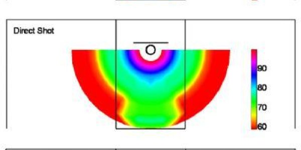 In Time For March Madness, The Physics Of The Basketball Bank Shot