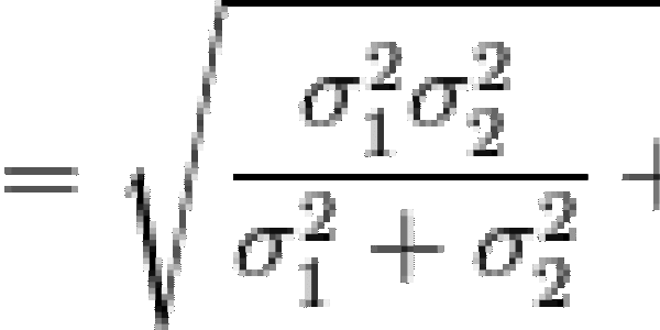 Fermi and HESS Do Not Confirm A Dark Matter Signal
