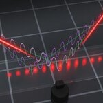 Article teaser image