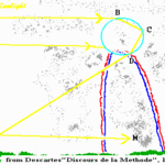 Article teaser image