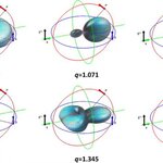 Article teaser image