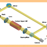 Article teaser image