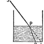 Article teaser image