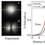 Article teaser image