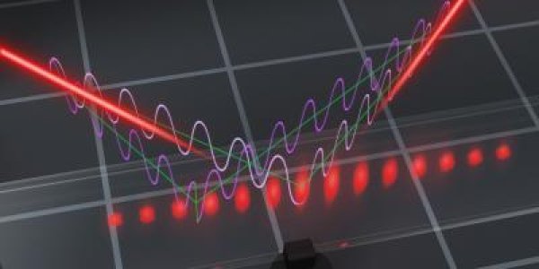 Wave Or Particle? Quantum Reality Is Fickle