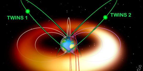 TWINS Watch A 2 Million MPH Solar Storm