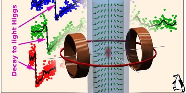 Can More Higgs Particles Be Found Studying Superfluid Helium?