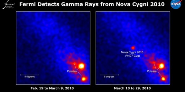Cygnus Surprise: Gamma-rays From A Nova For The First Time (Citizen Science Found This One Too)