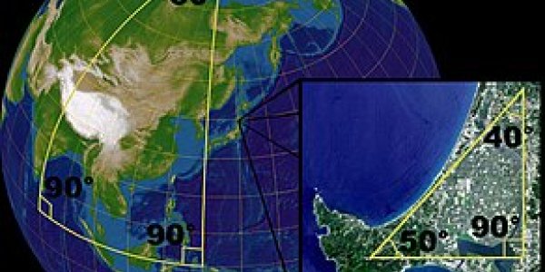 What Is The Geometry Of Spacetime? — What Is Space? — Inner-Product Spaces