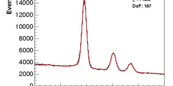 New Exclusive Upsilon Decays Observed By Belle!
