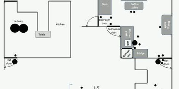 Schizo-OCD: The Difference Between Obsession And Delusion