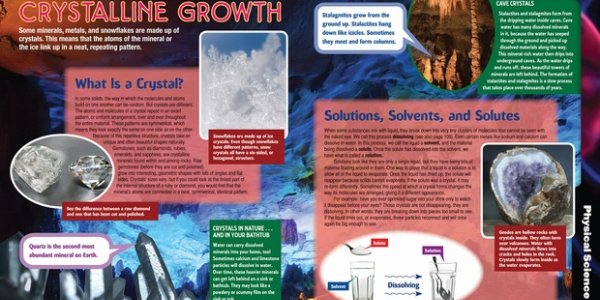 We Three Science Gifts For Christmas