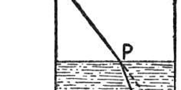 Refraction, The Speed Of Light In Beer, And How To Pop A Cap In A Carp