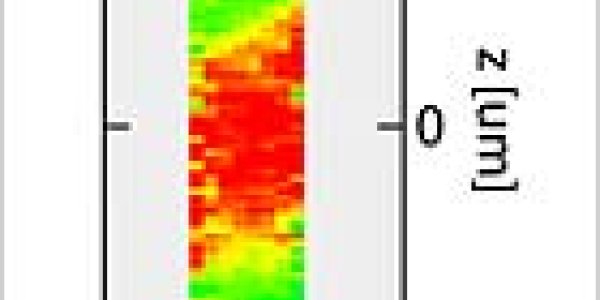 Ultra-cold gas makes great magnetometer