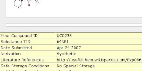 First Compound Submitted to DTP-NCI